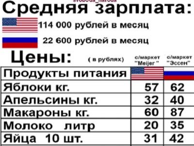 Фото facebook.com/photo.php?fbid=496271620433895&set=a.164760830251644.40525.141030215958039&type=1 Фото facebook.com/photo.php?fbid=496271620433895&set=a.164760830251644.40525.141030215958039&type=1