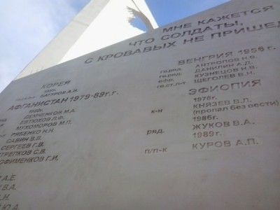 Россия, как и СССР, хочет быть мировым жандармом. Источник: http://nazapade.ru/news/220/ Россия, как и СССР, хочет быть мировым жандармом. Источник: http://nazapade.ru/news/220/