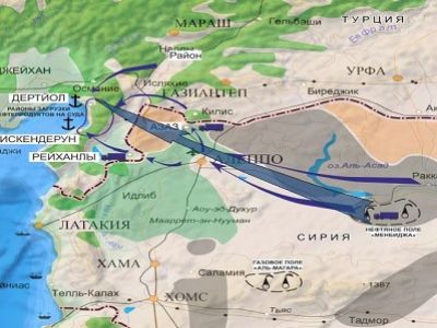 Один из нефтяных маршрутов в Турцию по версии МО РФ. Источник - www.kp.ru Один из нефтяных маршрутов в Турцию по версии МО РФ. Источник - www.kp.ru