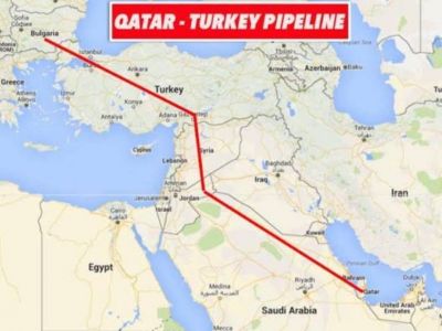Проект газопровода Катар - Турция - Европа. Карта: t.me/anatoly_nesmiyan Проект газопровода Катар - Турция - Европа. Карта: t.me/anatoly_nesmiyan